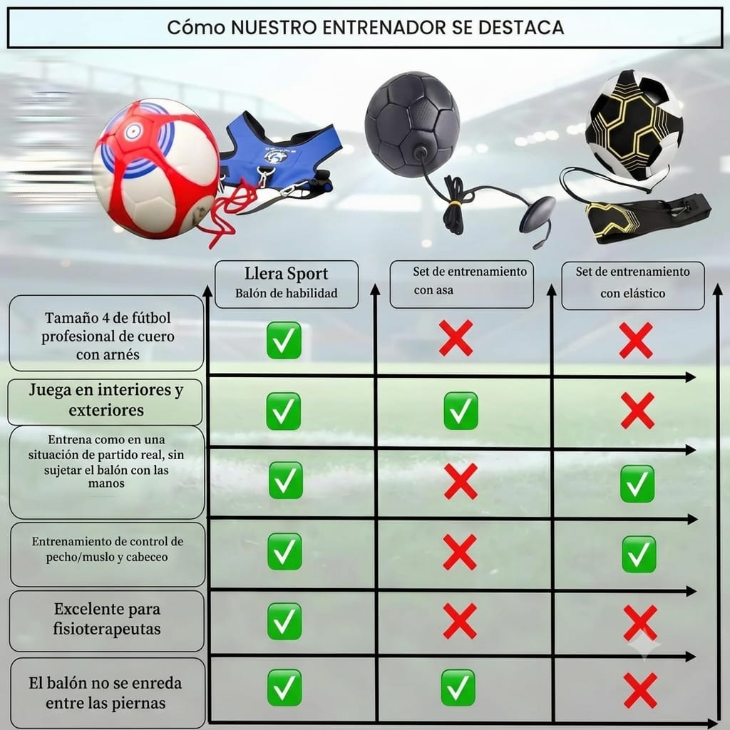 Llera Sport Skill Ball | Balón Entrenamiento Fútbol con Arnés | Mejora Pase, Agilidad y Técnica | Uso Interior y Exterior | Regalo Futbolistas