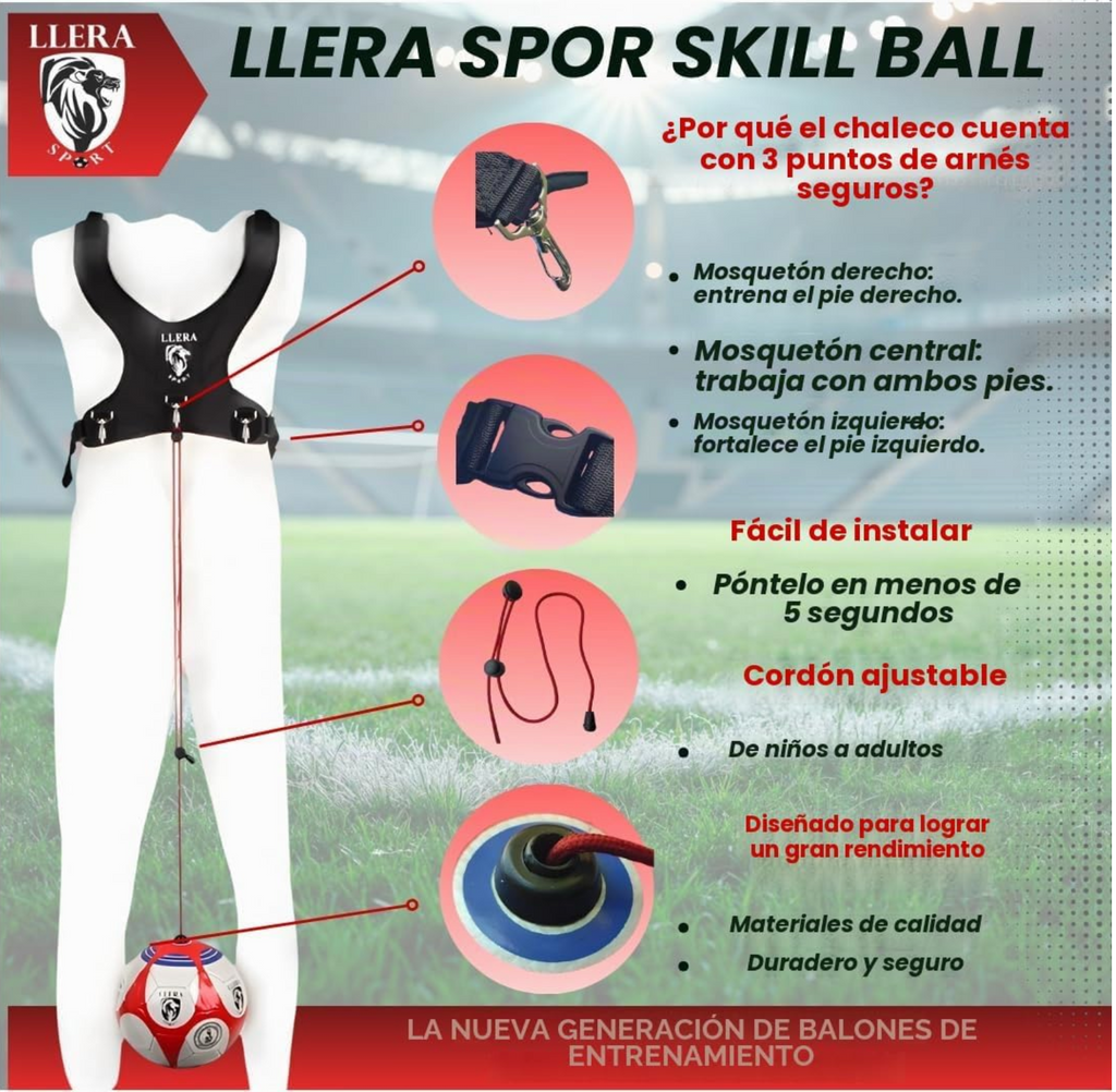 Infografía del arnés de entrenamiento de fútbol Llera Sport con balón, mostrando los 3 puntos de mosquetón ajustables, cordón elástico regulable e instalación en menos de 5 segundos, para niños y adultos.